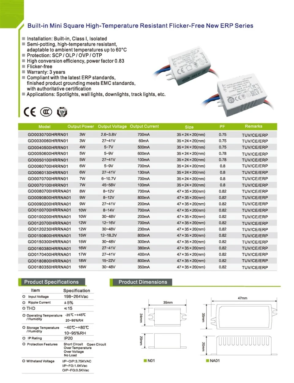 Compact LED Driver suppliers