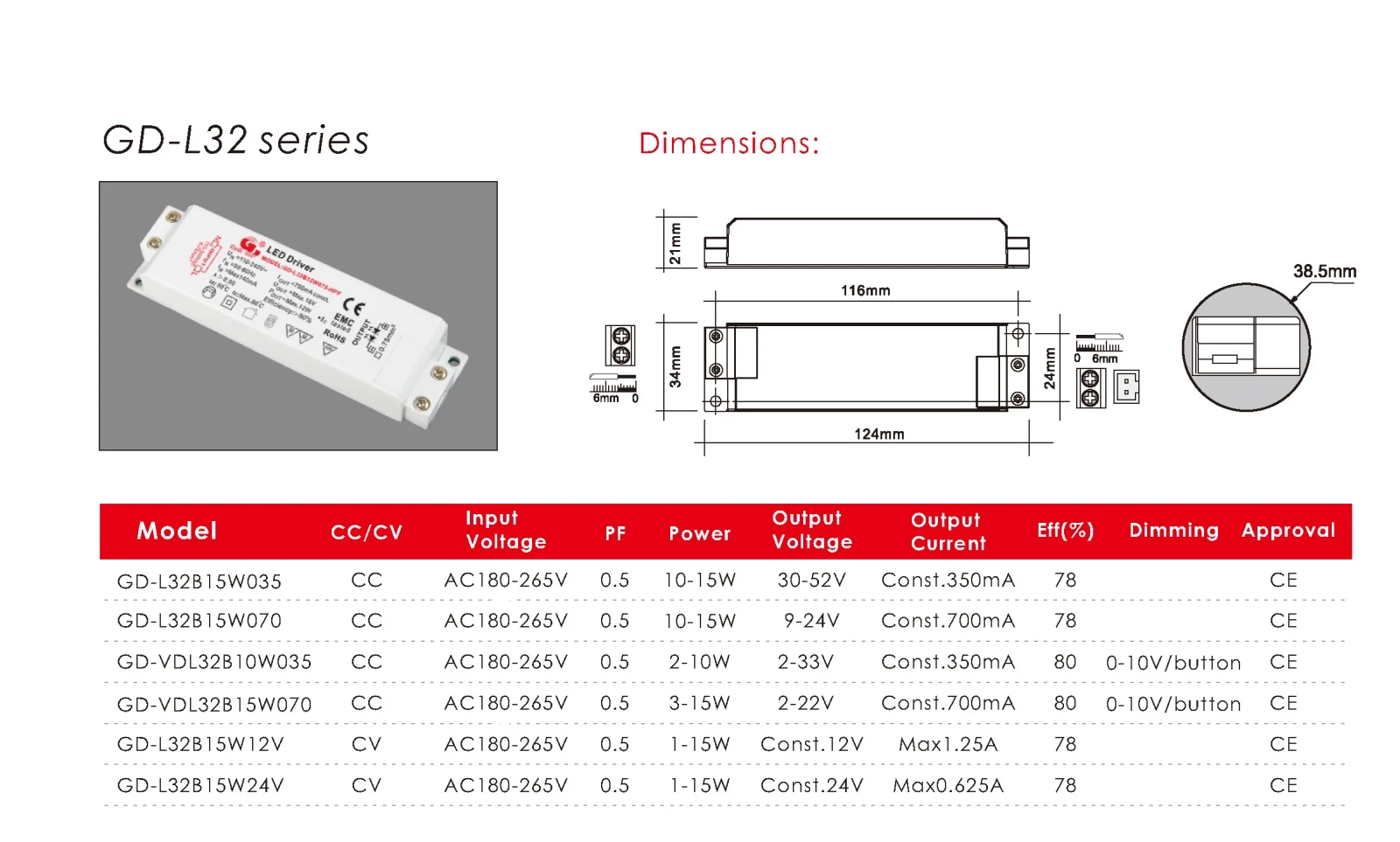 constant current led driver constant current led driver