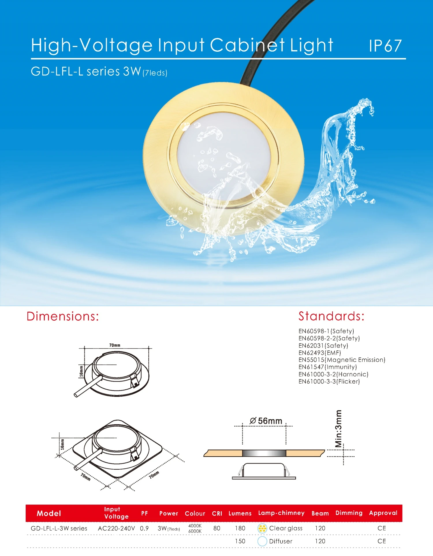 round led cabinet lights round led cabinet lights